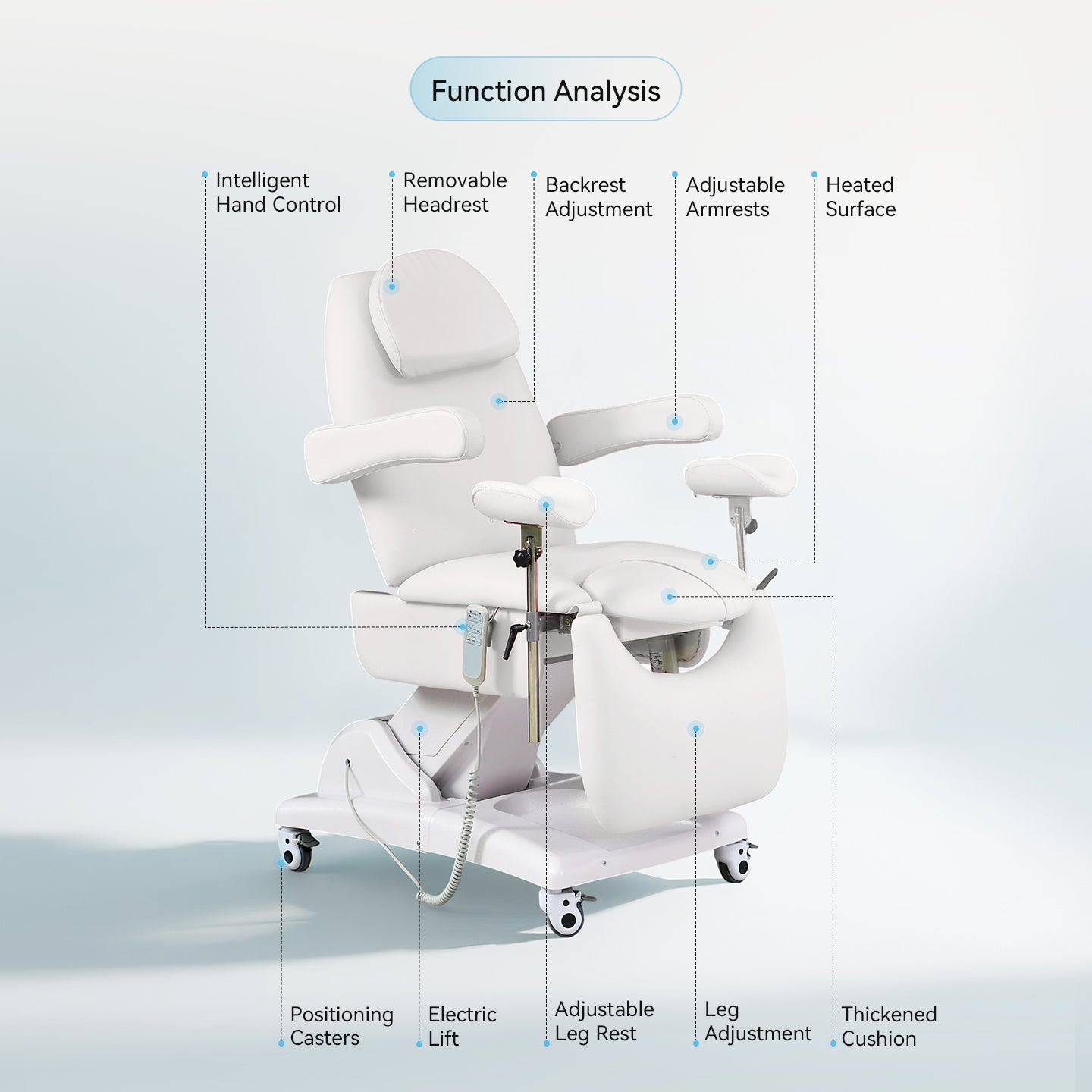 3 Motors Electric Gynecology Exam Table MY18