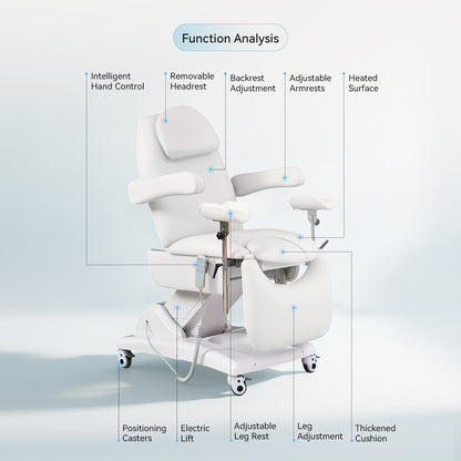 3 Motors Electric Gynecology Exam Table MY18
